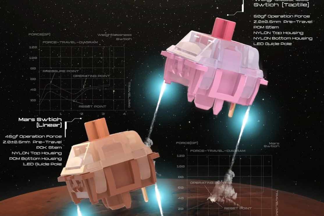 KeysMe X Gateron - Gateron Mars Switch And Gateron Weightlessness Switch