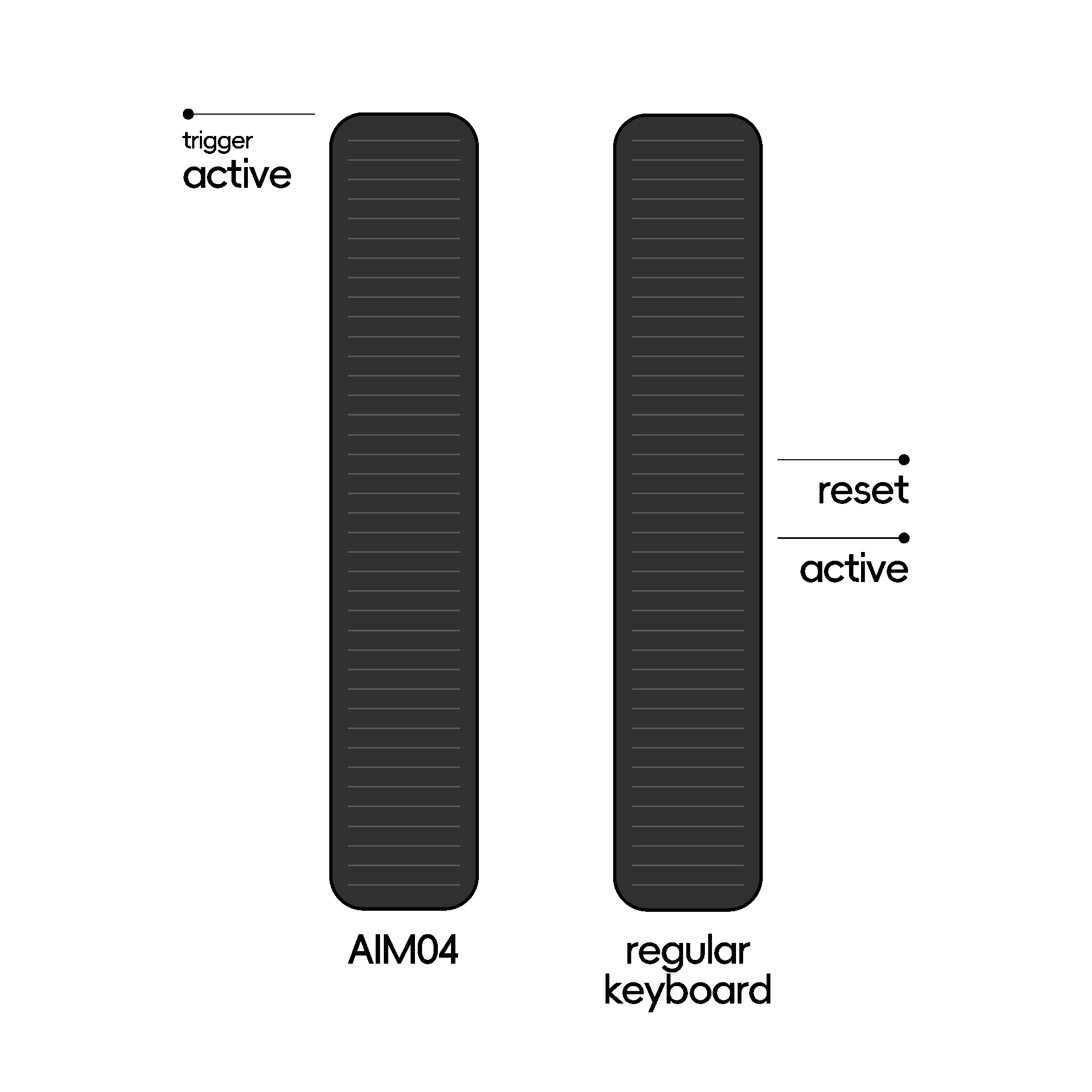 KeysMe AIM04 Keyboard adjustable actuaction rapid trigger.gif__PID:eb227f80-61c8-4a27-9800-563b1bf5cca1