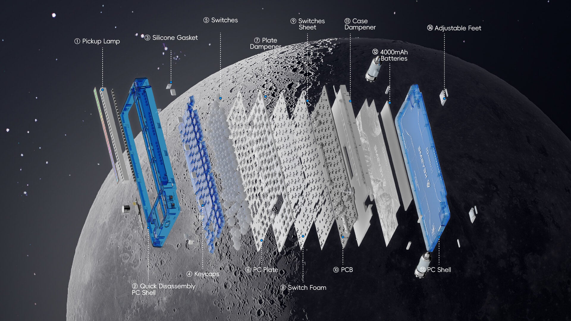 keysme-spaceship-custom-mechanical-keyboard-structure.jpg__PID:1fa78982-7b8b-4dba-b09d-607591cfe1c6